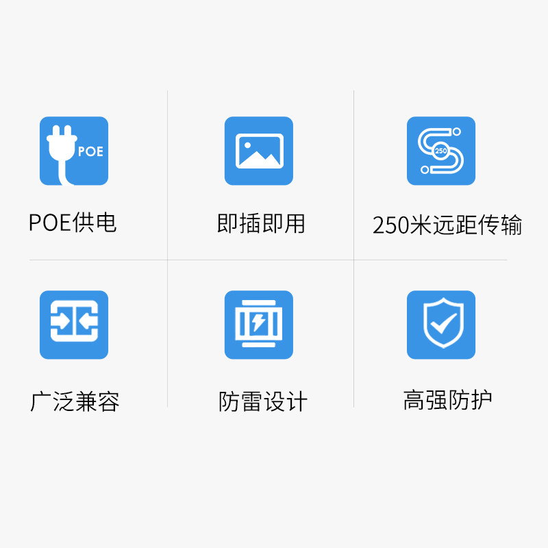 Wayos Ws40005Gp/4-Port Poe Powered Full Gigabit Switch Ethernet Office Dormitory Factory Enterprise Monitoring Management Wireless Ap Network Splitter Switch