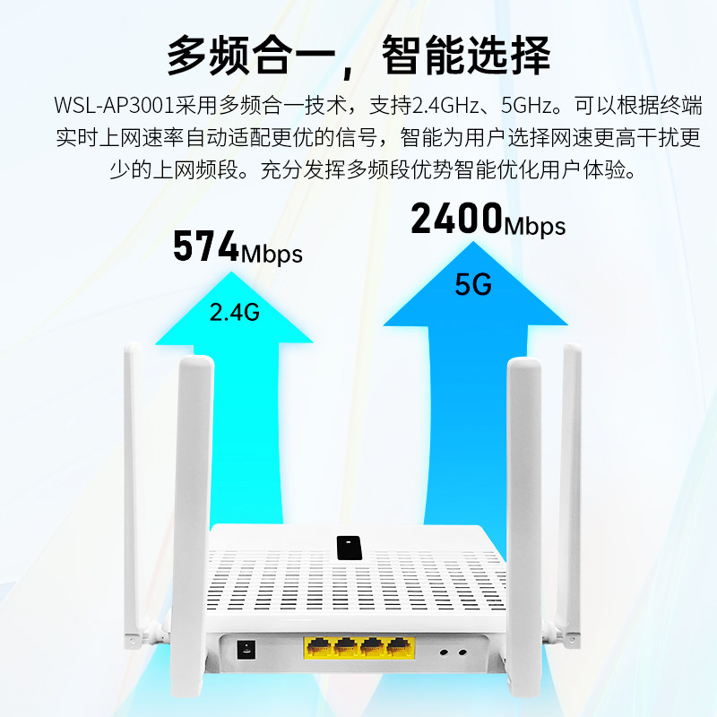 Weimeng Wayos Accurate Billing On-Board Navigation Wireless 5g Dual-Band Wifi6 Wireless Access Point Ap Wsl-Ap3001