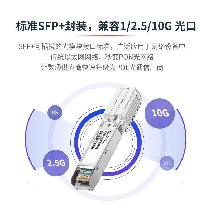 [Factory Direct Sales] Weimeng Olt Stick Equipment, All-Optical Networking, Plug and Play, Instantly Transforms into a Modular 1-to-16/32 Fully Automatic Registration and Vlan Assignment, Gpon Full Transparent Transmission