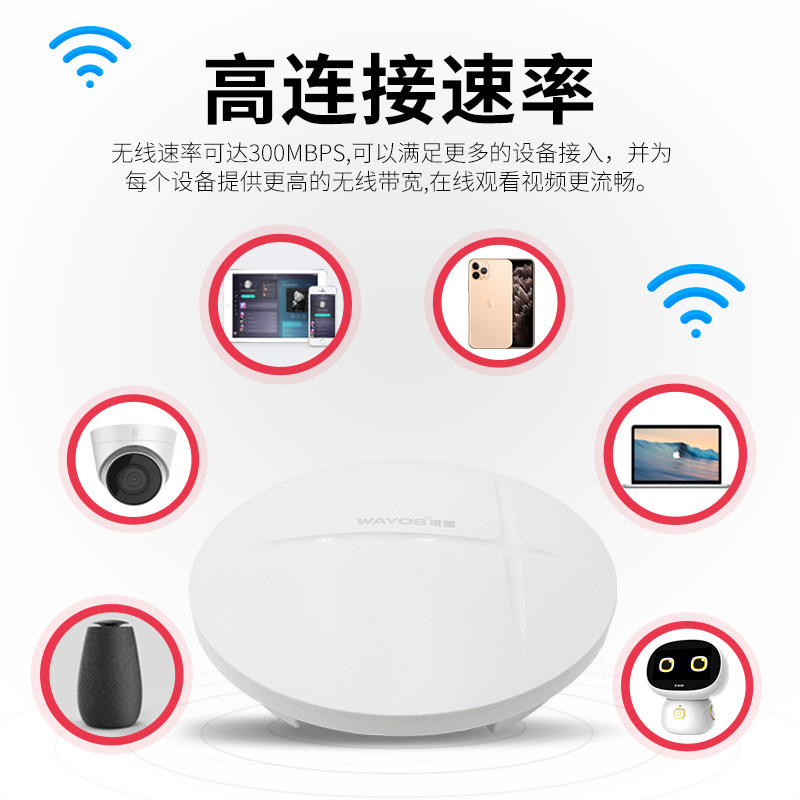 Weimeng Wap-3001C Ceiling-Mounted Gigabit 5g Wireless Ap Multi-Ssid Studio Dormitory House Whole House Networking Multi-Camera Monitoring