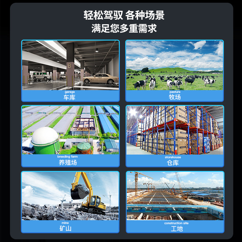 Sdwan Monitors Remote Networking, Weimeng 4g Sim Card Wireless Router, Three-Network Wired Connection, No Broadband Required, Mobile Industrial Office Router G150/Sd-5