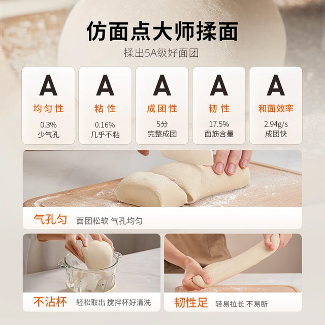 Joyoung Dough Mixer and Meat Grinder for Home Use, Small Multifunctional Smart Blender and Food Processor, 2.6L, Genuine 2026 New Model