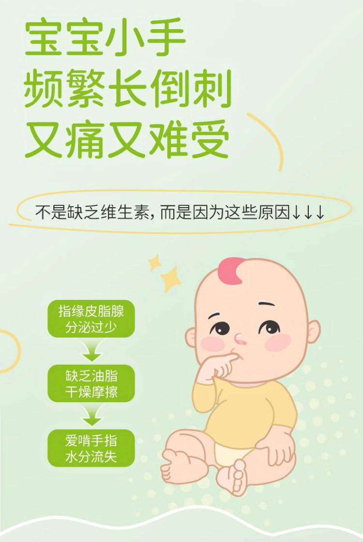 Дети Лак для ногтей 儿童苦甲水婴儿非可食用中大童宝宝护甲戒吃手神器防咬指甲指缘油