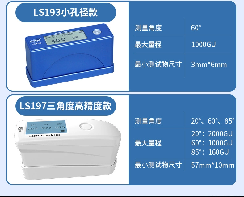 Linshang ba góc máy đo độ bóng sơn đo ánh sáng gạch bóng mét đá đá cẩm thạch độ sáng thử nghiệm