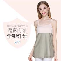 Radiation protection clothing maternity clothing womens pregnancy clothes slings wearable to work invisible bellyband computer all seasons