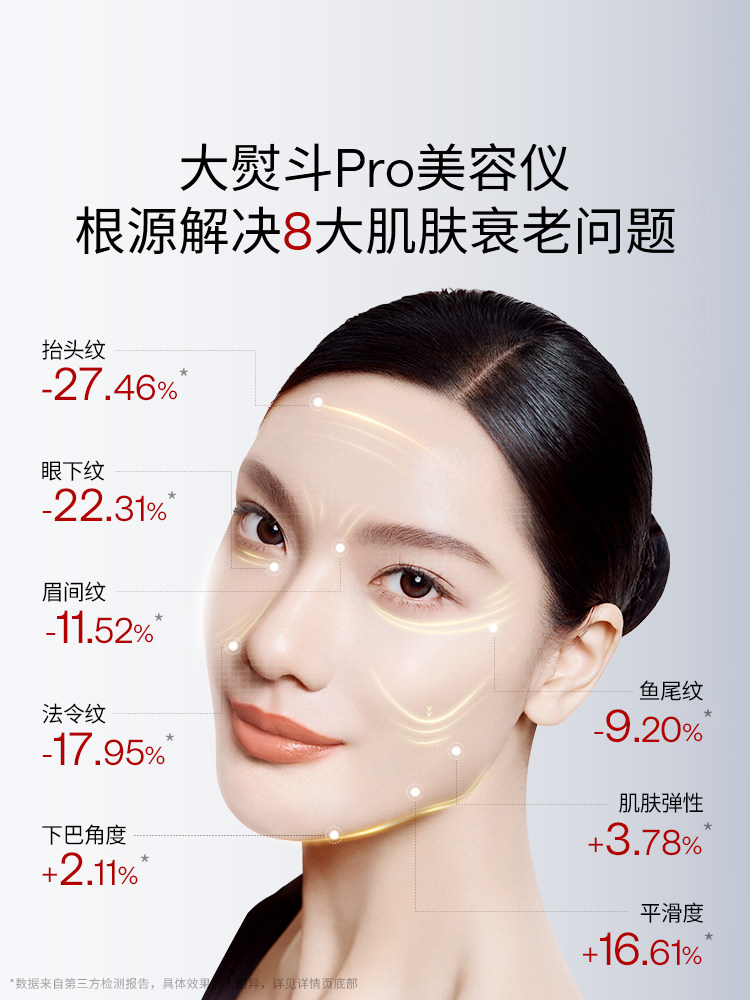[1 Device, Multiple Effects]Jmoon Extremely Cute Large Iron Pro Home Rf Facial Beauty Device for Acne Removal, Wrinkle Reduction, and Anti-Aging
