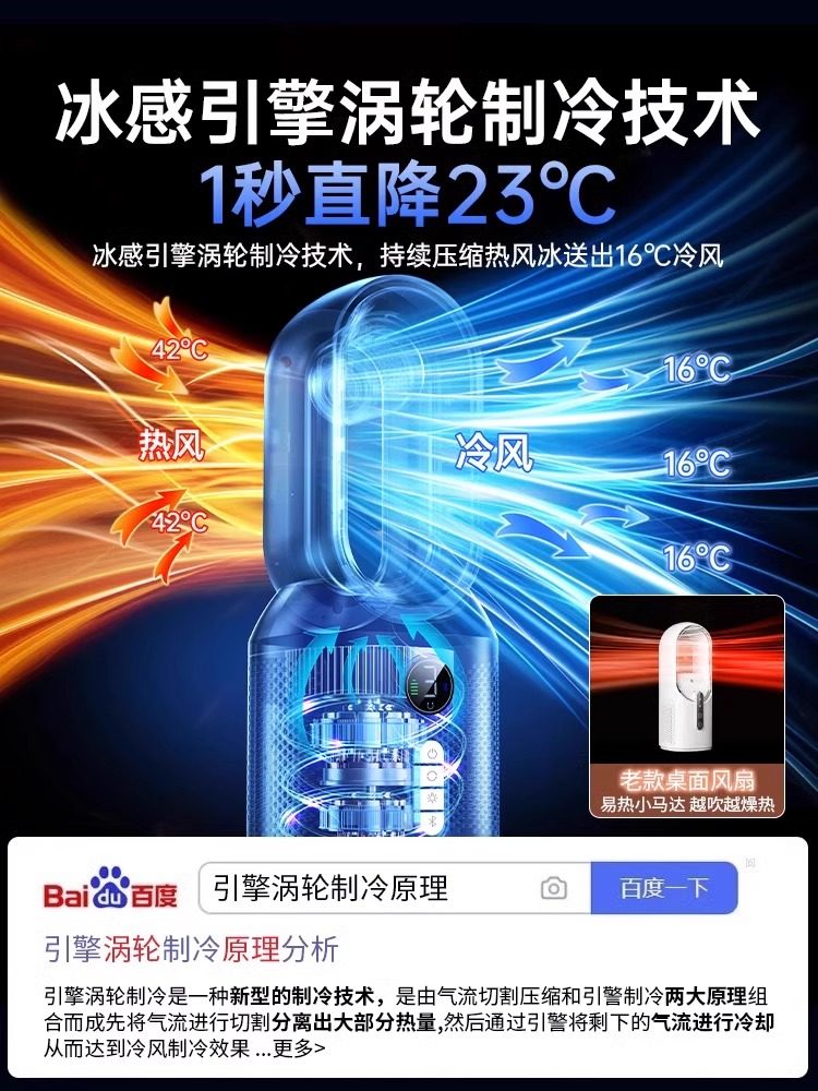 2025 New Bladeless Fan for Home Cooling, Desktop Air Conditioner Fan, Small Tabletop Bedroom Silent Oscillating Electric Fan