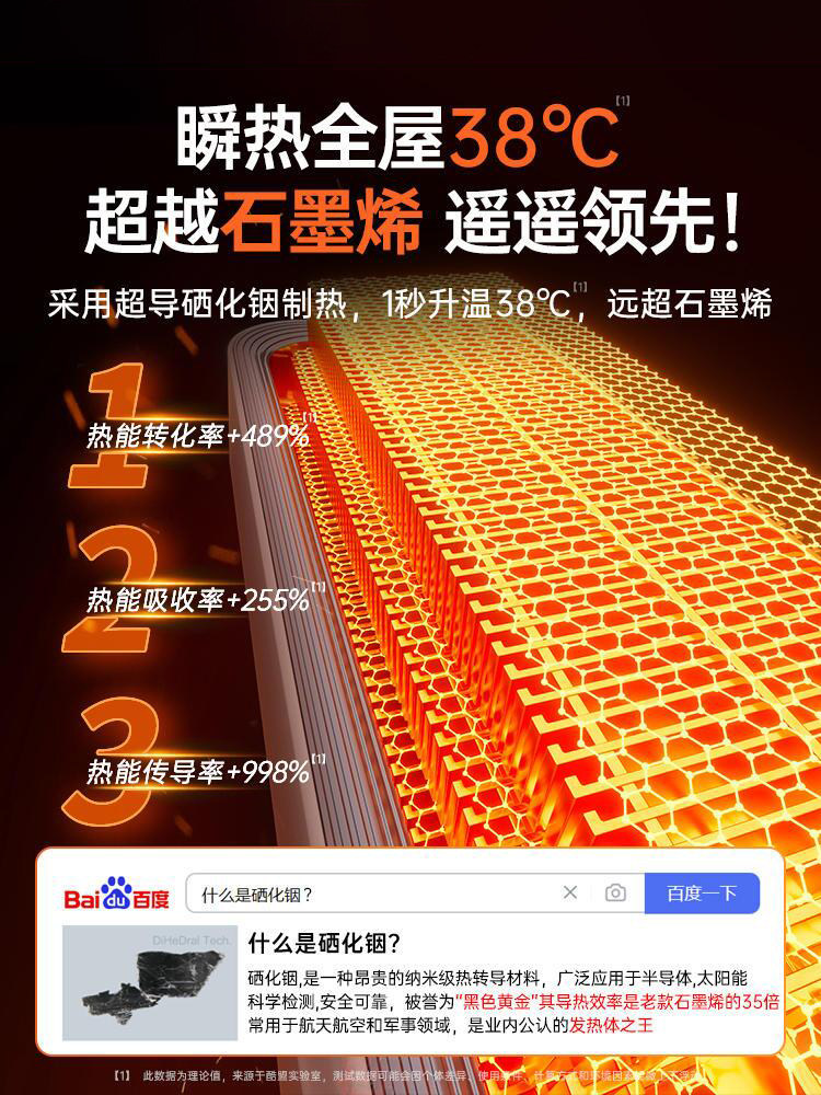 2025 New Model Heater for Home Use, Graphene Desktop Small Energy-Saving Electric Heater, Bathroom Mini Heater