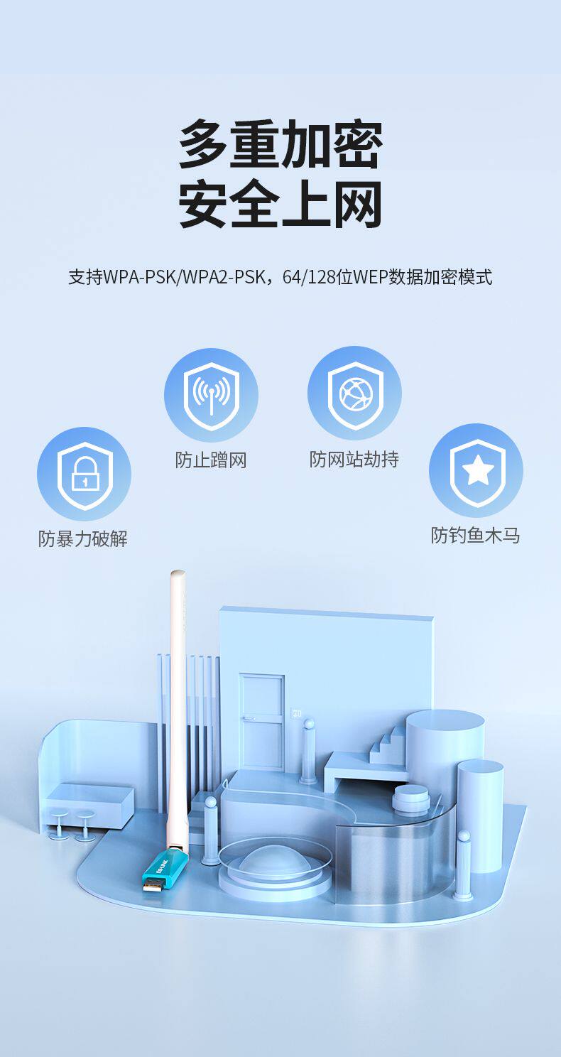 Адаптер USB 台式机无线网卡lb-link