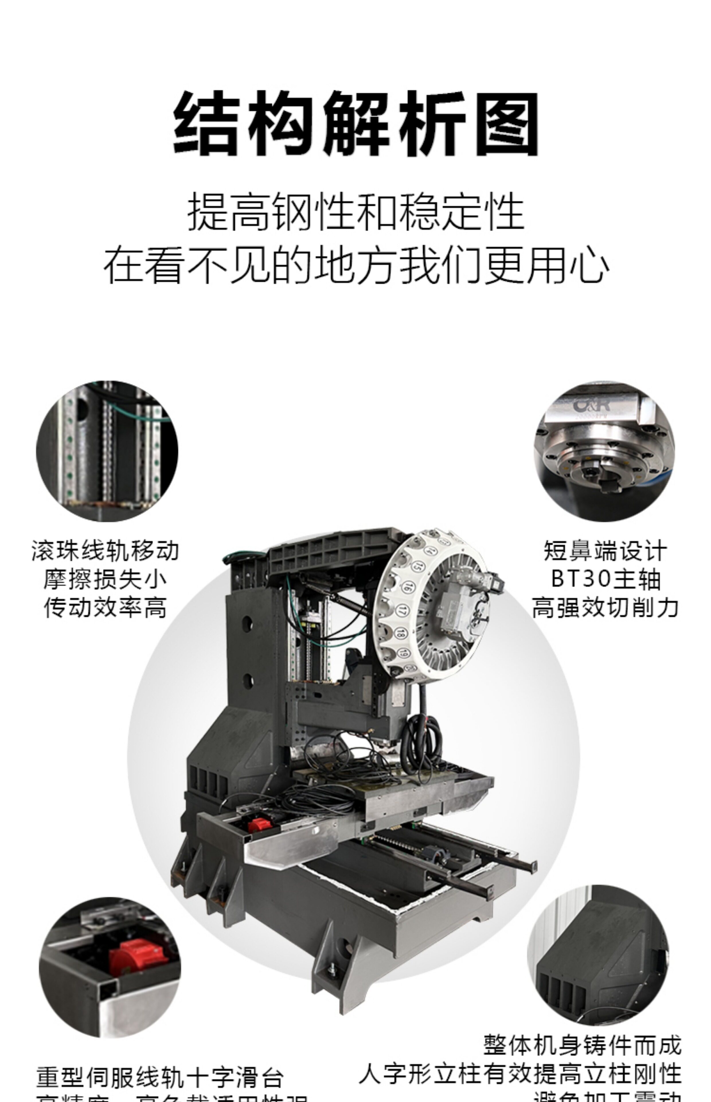 cnc加工/铣床 t500-t700钻攻中心高速钻攻铣一体机cnc加工中心数控机床 Other
