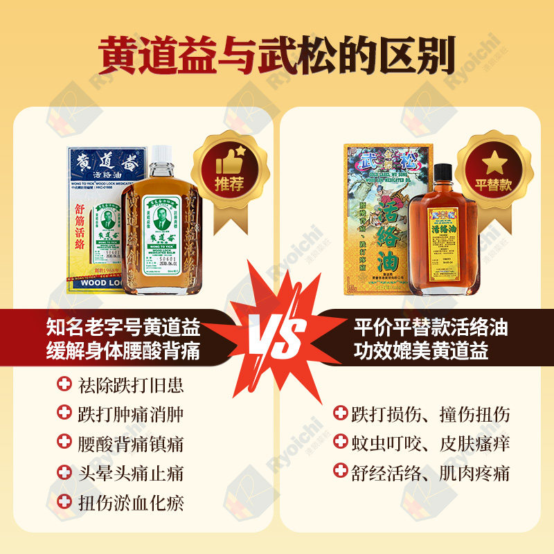 金波士活络油40ml如何辨别香港正品?港版原装与大陆版本有什么区别?-国际风湿骨伤药品-淘宝百科网