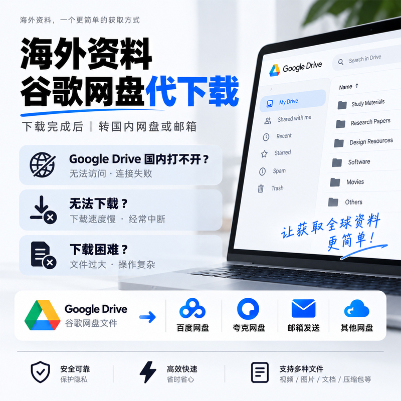 Google Drive Is Used to Download and Transfer Google Drive Files to Baidu Netdisk and Quark Email Services