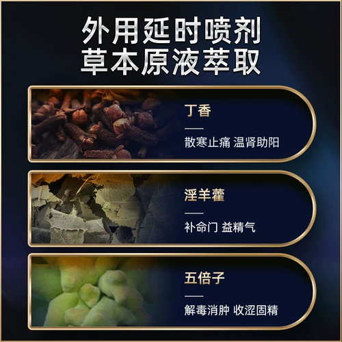 Мужской спрей, Индия, долговременный эффект