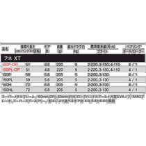 日本直邮Daiwa Ship Reel Fune XT 150PL-OP 左手柄 2021 年添加