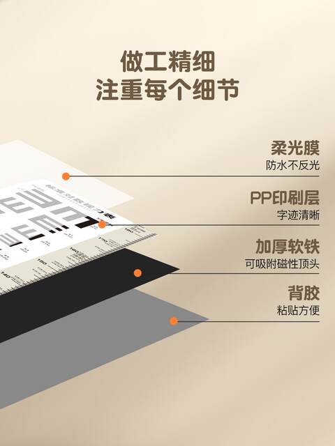 Vision chart and height sticker 2-in-1 international standard household standard vision test chart children's height measurement wall sticker