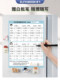 Yifei Couple Refrigerator Magnet Weight Loss Plan Table Food Calorie Table Self-Discipline Table Check-in Artifact Plan Weight Loss Record