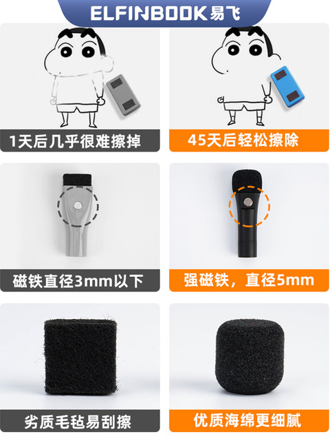 Yifei Magnetic Colored Whiteboard Markers 1.0 Erasable Whiteboard Pens Non-Toxic Water-Based Easy-To-Erase Markers Recommended by Teachers for Glass Wholesale Red Black Chalkboard Pens Fine Tip Magnetic Colored Pens