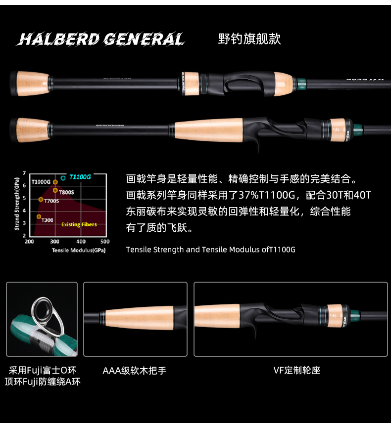 熊王宙斯泛用远投竿(图8)