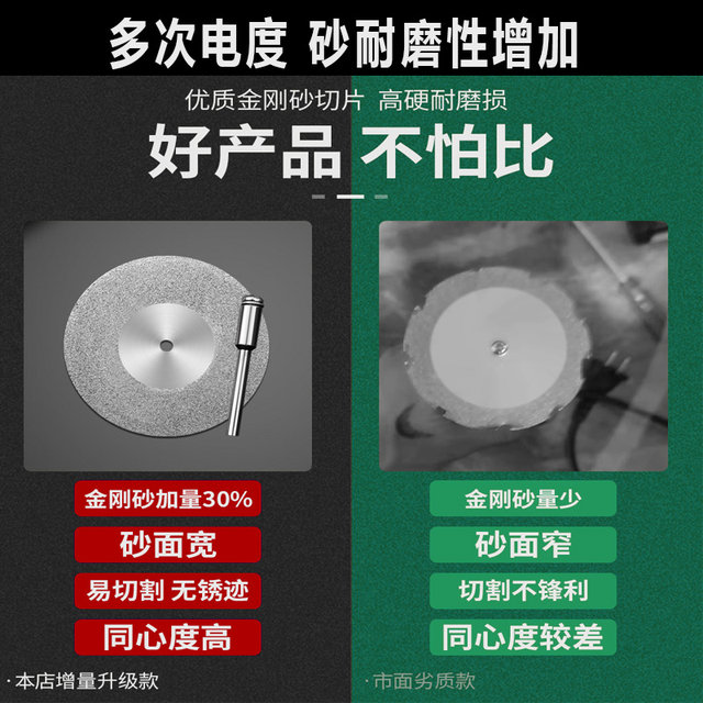 Mobile Phone Screen Ultra-Thin Cutting Blade, Frame Removal Blade, Dry Cutting Special Screen Cutting Machine Blade, Diamond Screen Cutting Blade