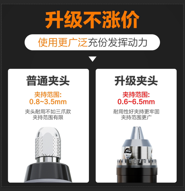 Electric Grinder Small Handheld Grinder Mini Jade Polishing and Cutting Pearl Electric Engraving Pen Grinding Head Small Electric Drill