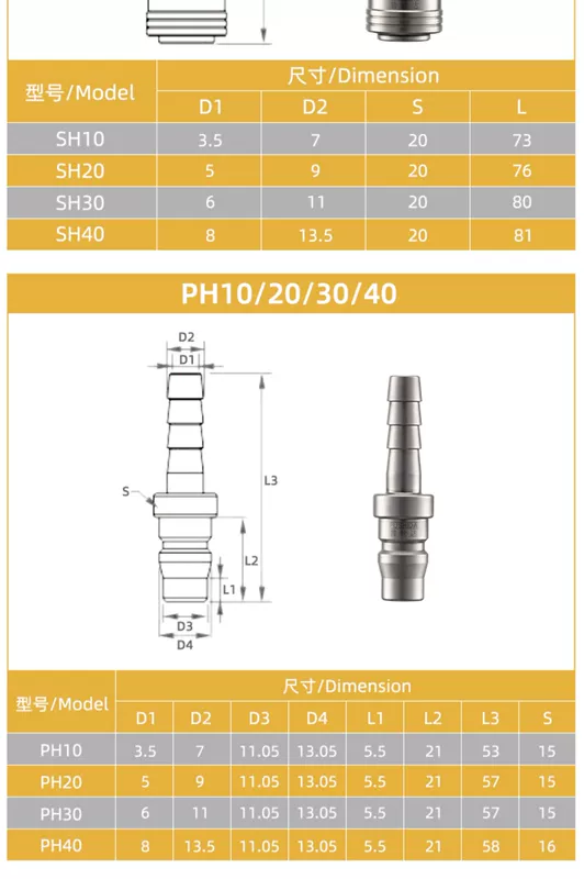 Thép carbon loại C đầu nối nhanh tự khóa PU máy bơm khí quản máy nén khí ống khí nén nam và nữ phích cắm nhanh PP/SP20