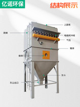 Central pulse bag dust collector boiler stone furniture chemical plant special filter cartridge cyclone dust collector equipment