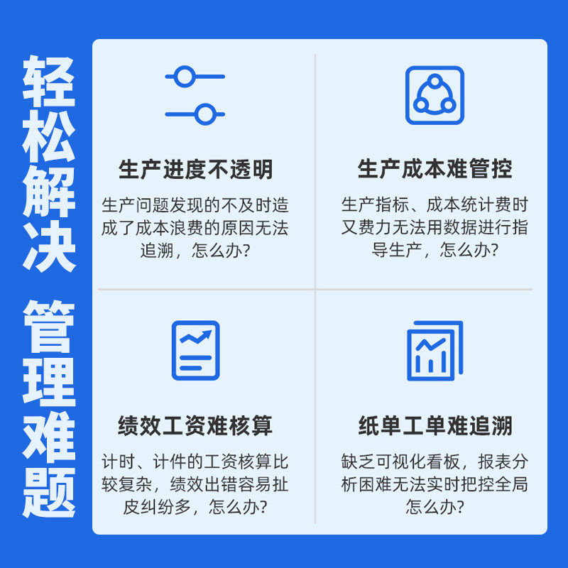 旺店通ERP系统怎么快速上手?新手必看的入门指南🚀-生活-淘宝百科网