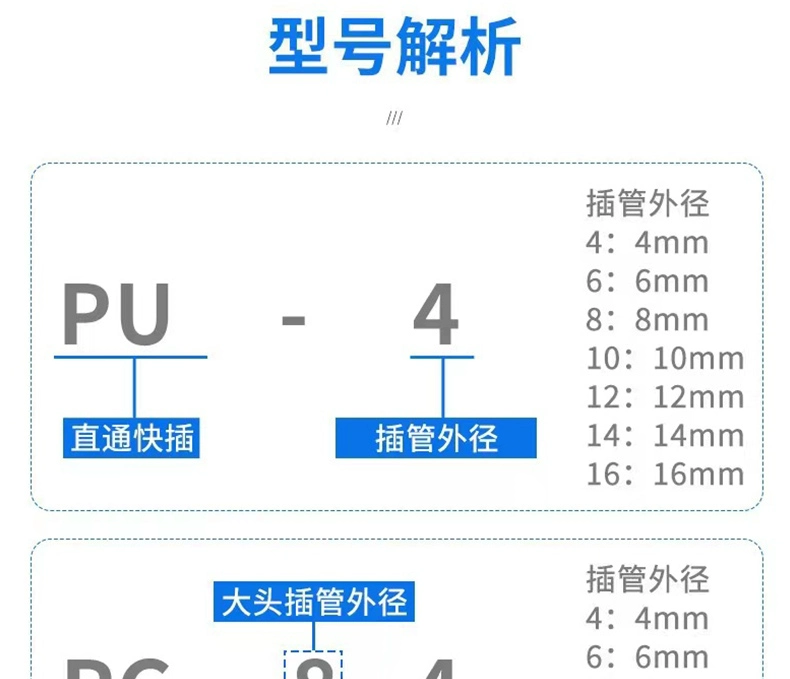 5 miếng khí quản khí nén PU4 PU6 đầu nối thẳng màu đen có đường kính thay đổi thẳng PG8-4/PG10-8 đầu nối hơi khí nén đầu nối nhanh ống hơi