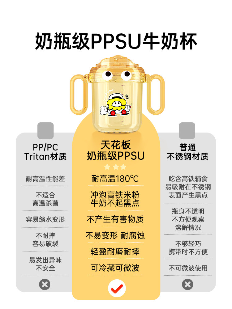 [Special Clearance] Children's Milk Cup 1-3 Years Old Baby Bottle Ppsu Straw Cup Learning to Drink Baby Milk Cup