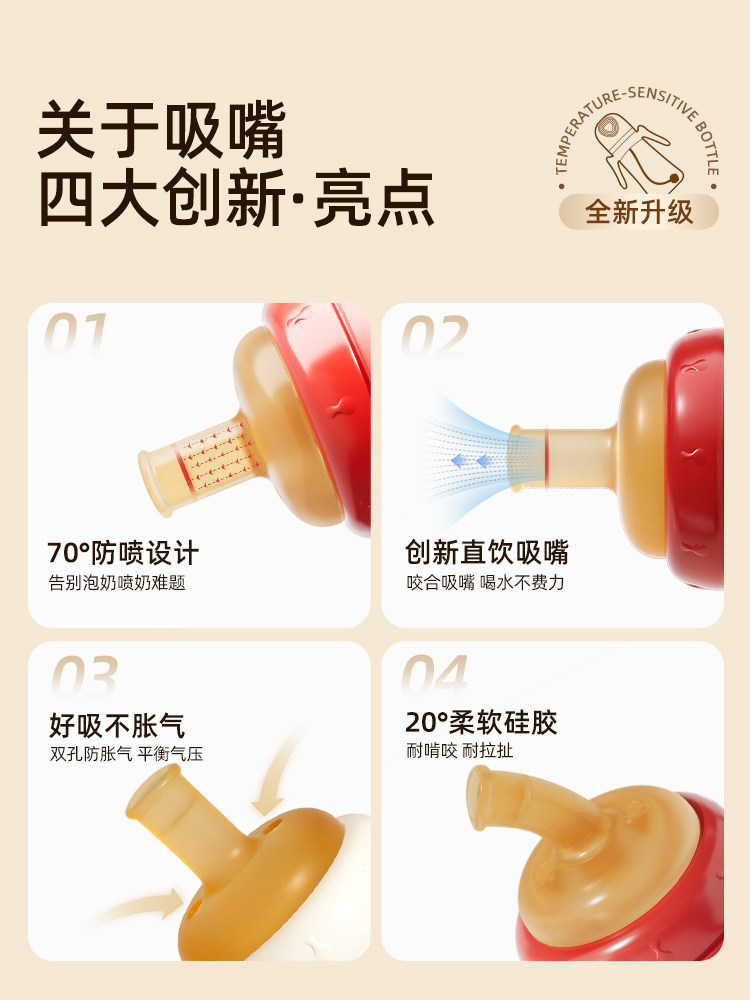 Lavill Large Baby Straw Ppsu Bottle for Infants over 6 Months Old, 1 Year Old, 2 Years Old, Temperature Sensing, Anti-Colic, Spout Cup