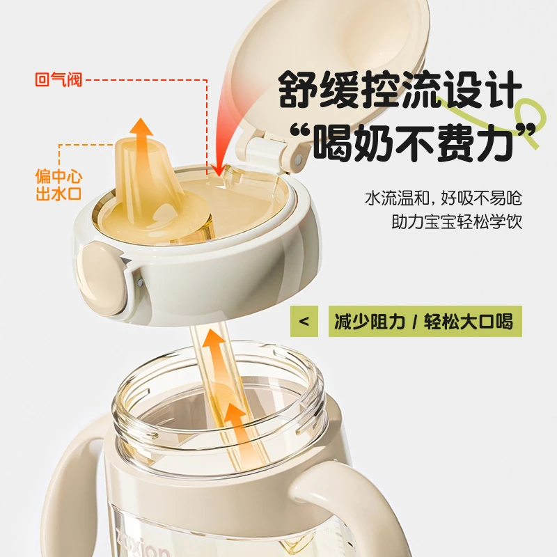 Baby-Specific Sippy Cup with Duckbill Spout, Ppsu Material, for Infants over 6 Months, Anti-Choking Drinking Cup, Bottle