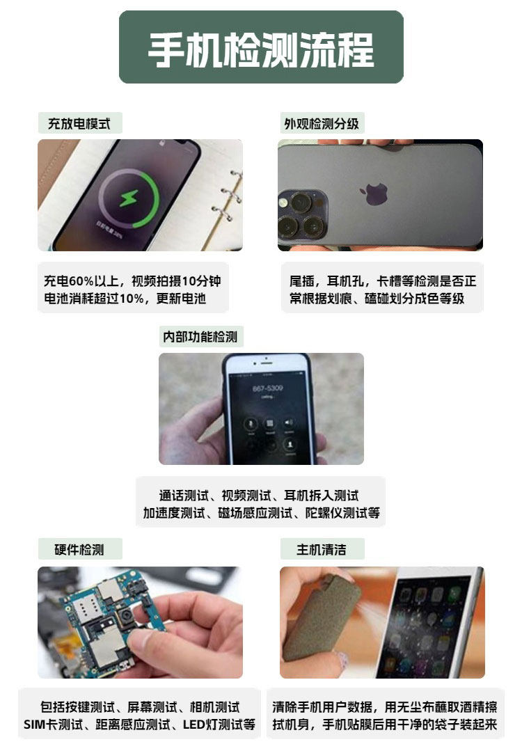 Бывшие в употреблении мобильные телефоны 【二手】apple/苹果 iphone xs max