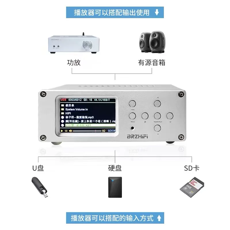 Цифровой проигрыватель Weiliang DV20C с USB-диском DSD, материнская плата с неразрушающим проигрывателем, Bluetooth 5.3, двоечерепной ES9038 декодер