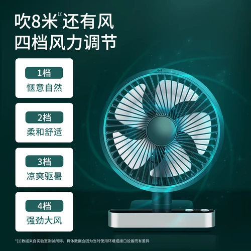 USB настольный настольный компьютер встряхивает головную модель зарядки для зарядки вентилятора