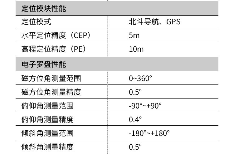 Тепловизор tfn 多功能双目双筒红外望远镜热成像仪微光夜视仪侦查测距mw101 Fup