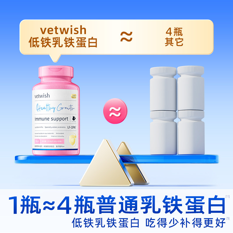 Vetwish Cat Lactoferrin for Cats, 0 Lactose, Pet Dog Nasal Support, Improves Immunity, Universal for Cats and Dogs, 60 Tablets