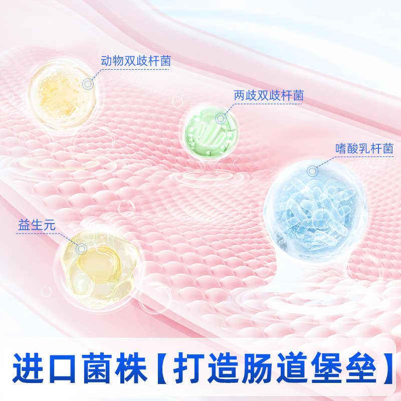 Vetwish Dog-Specific High-Calcium Goat Milk Powder, Dog Goat Milk Powder, Dog Milk Powder, Calcium Supplement, Strengthens Bones, Improves Immunity