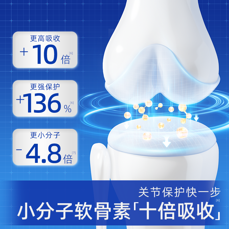 Vetwish Festival Double Strength Pet Joint Chondroitin Protects Joints, Moisturizes Bones, Repairs Cats' Bones, Strengthens Bones, and Supplements Calcium 48g