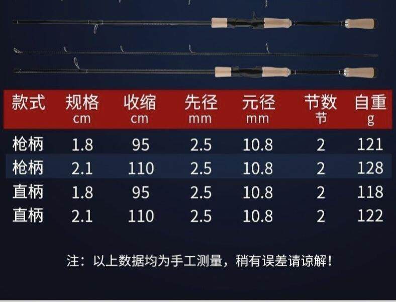 Ice удочкой 路滑专用杆新款路亚竿路滑竿ml硬度竿全水域大小通钓竿 No brand