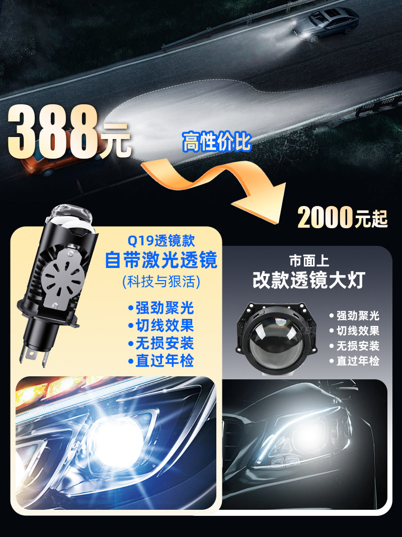 Car Led Laser Headlight Modification with Lens, Integrated High and Low Beam, Strong Light, Super Bright, Focused High-Brightness Bulb