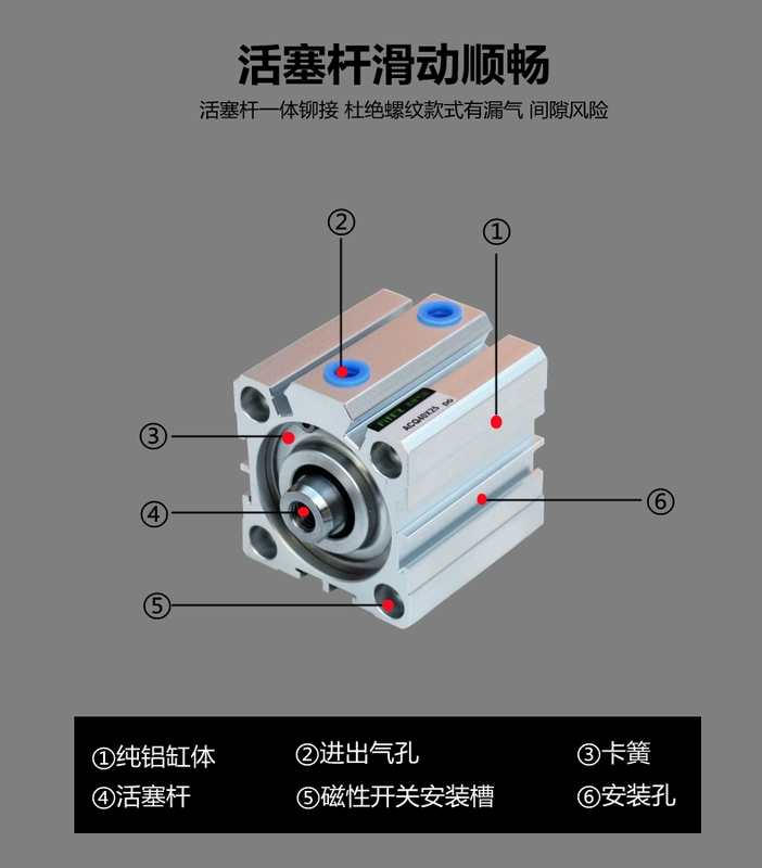 tính lực xi lanh khí nén Xi lanh khí nén mỏng ACQ12/16/20/25/32/40/50/63/80X5X10X15X20X25 thông số xi lanh khí nén thông số xi lanh khí nén