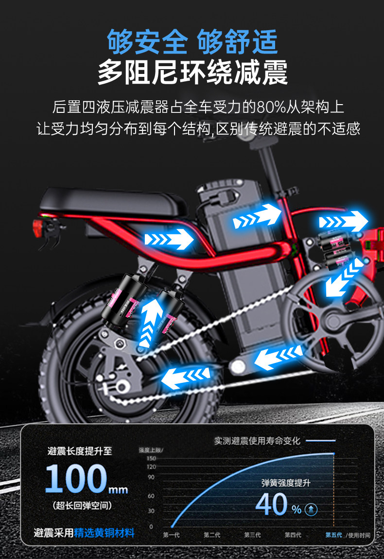 O1CN01CFT96p1wBG2ep7HPg_!!2214968516269.jpg