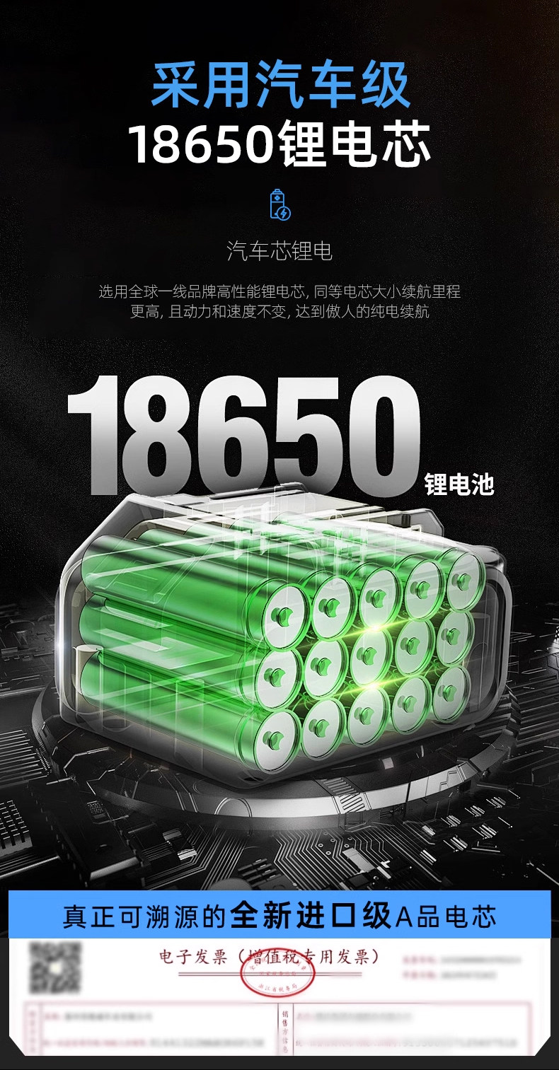 O1CN01WFkFYb1wBG2k7mfoZ_!!2214968516269.jpg