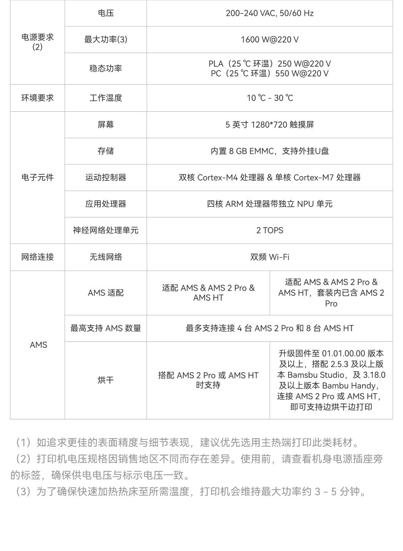 3D-принтер 【新品】拓竹 x2d 3d打印机器双头双喷嘴立体手办自动儿童教育家用桌面fdm高速aiul认证排放安全x1升级x2d Bambu lab 3D-принтер 【新品】拓竹 x2d 3d打印机器双头双喷嘴立体手办自动儿童教育家用桌面fdm高速aiul认证排放安全x1升级x2d Bambu lab