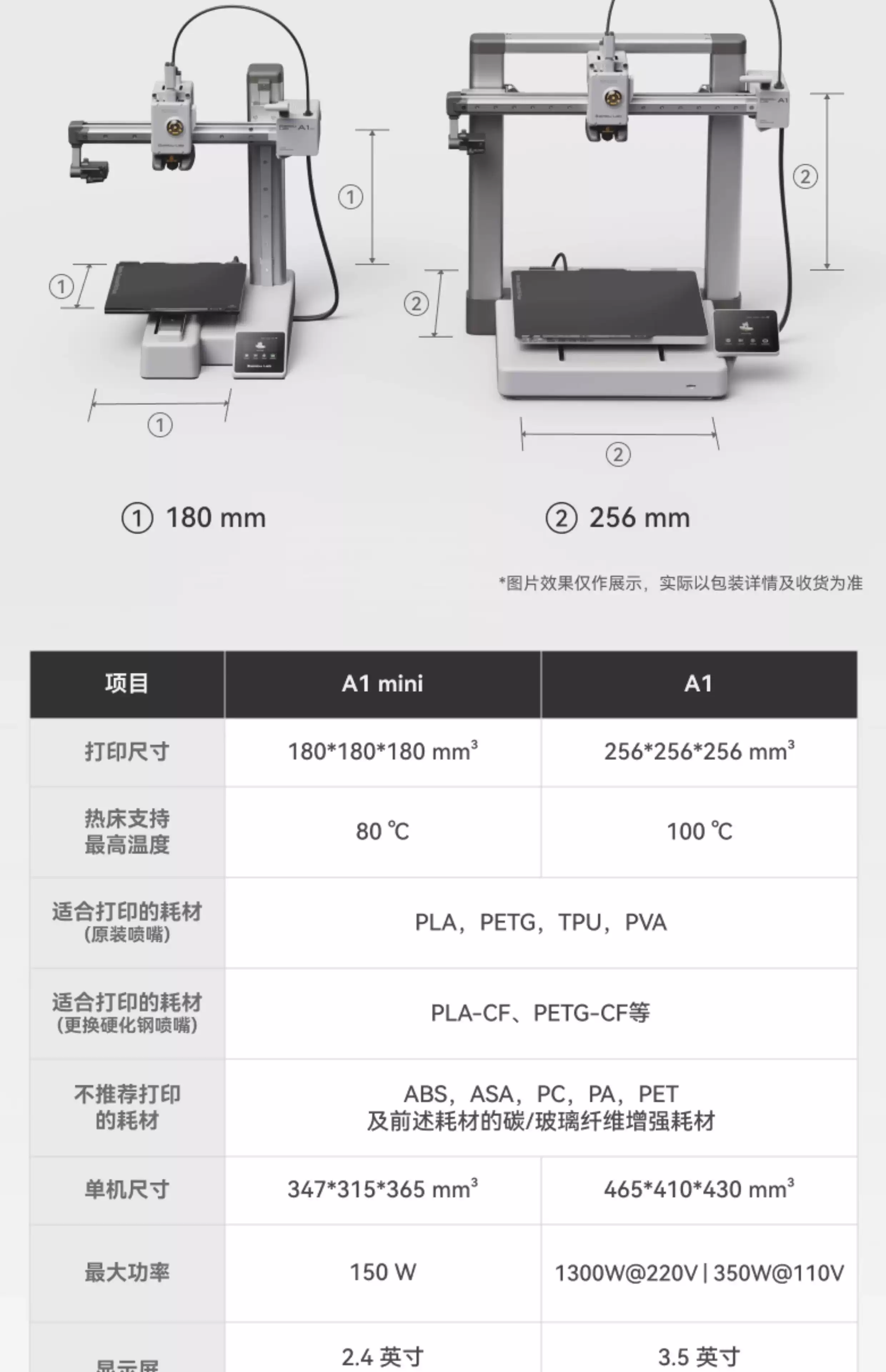拓竹A1 3D打印机桌面家用FDM全自动调平多色高速3d打印机器【大陆版】