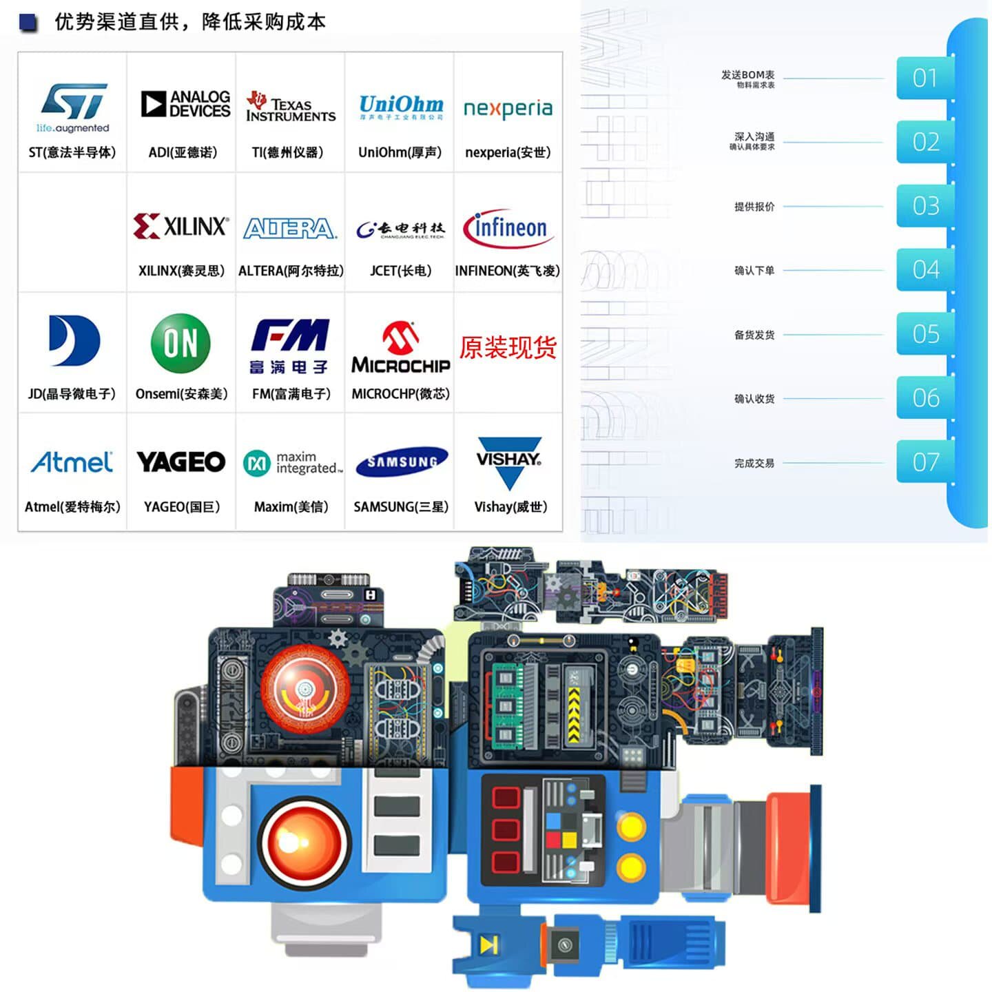 PIC24FJ128GB106-I/PT:百元级MCU的算力边界与国产替代的现实落点_集成电路IC_淘宝数码网