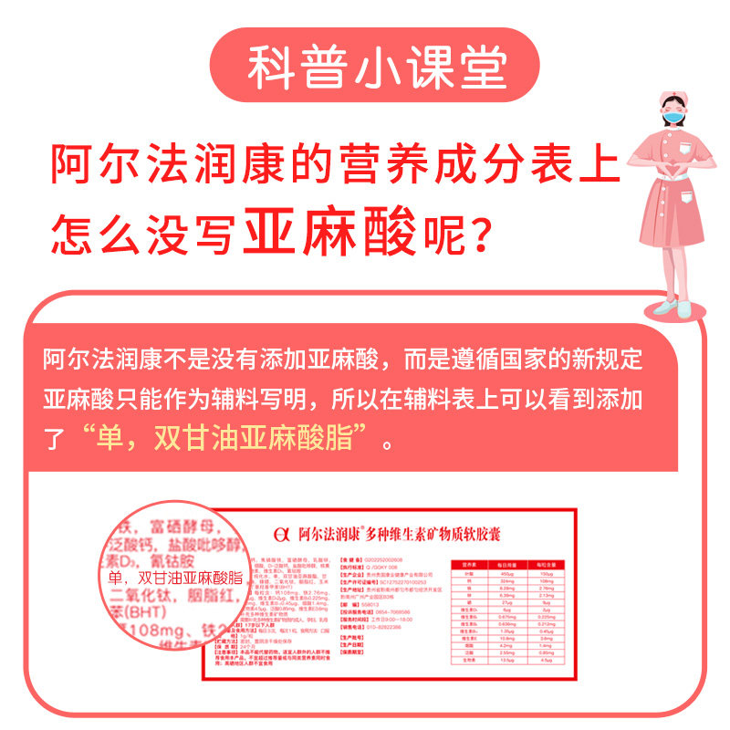 Alpharun Recovery Combined Vitamins for Pregnancy Preparation, Multi-Dimensional Nutrition for Pregnant Women, Calcium, Iron, Zinc and Selenium, 2 Days of Pregnant Mothers and Lactating Mothers