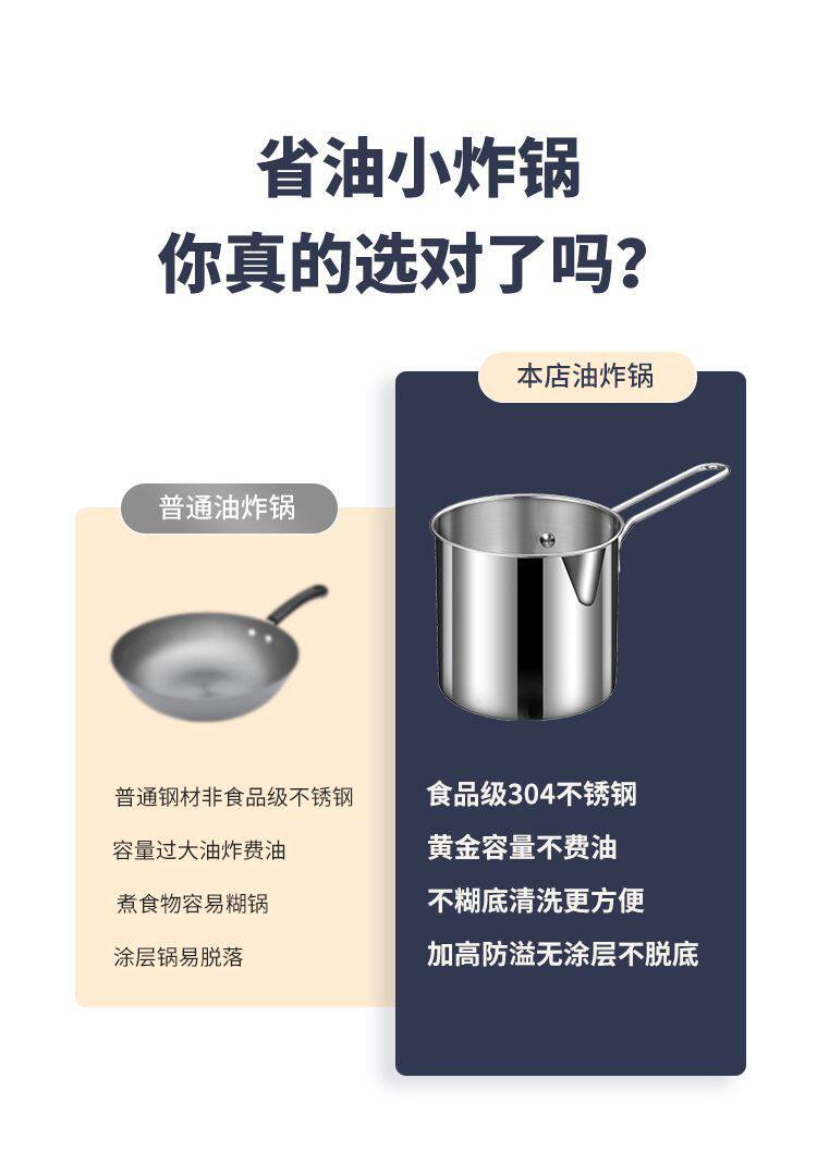 Фритюрница jumily不锈钢油炸锅家用小奶锅多功能锅日式炸锅厨房省油小炸锅子