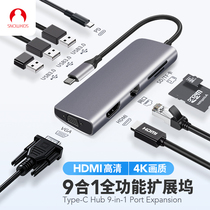 Snowkids extended dock typec connector USB splitter hub HDMI Gigabit Network lightning 3 charging is suitable for laptop tablets multi-functional plus