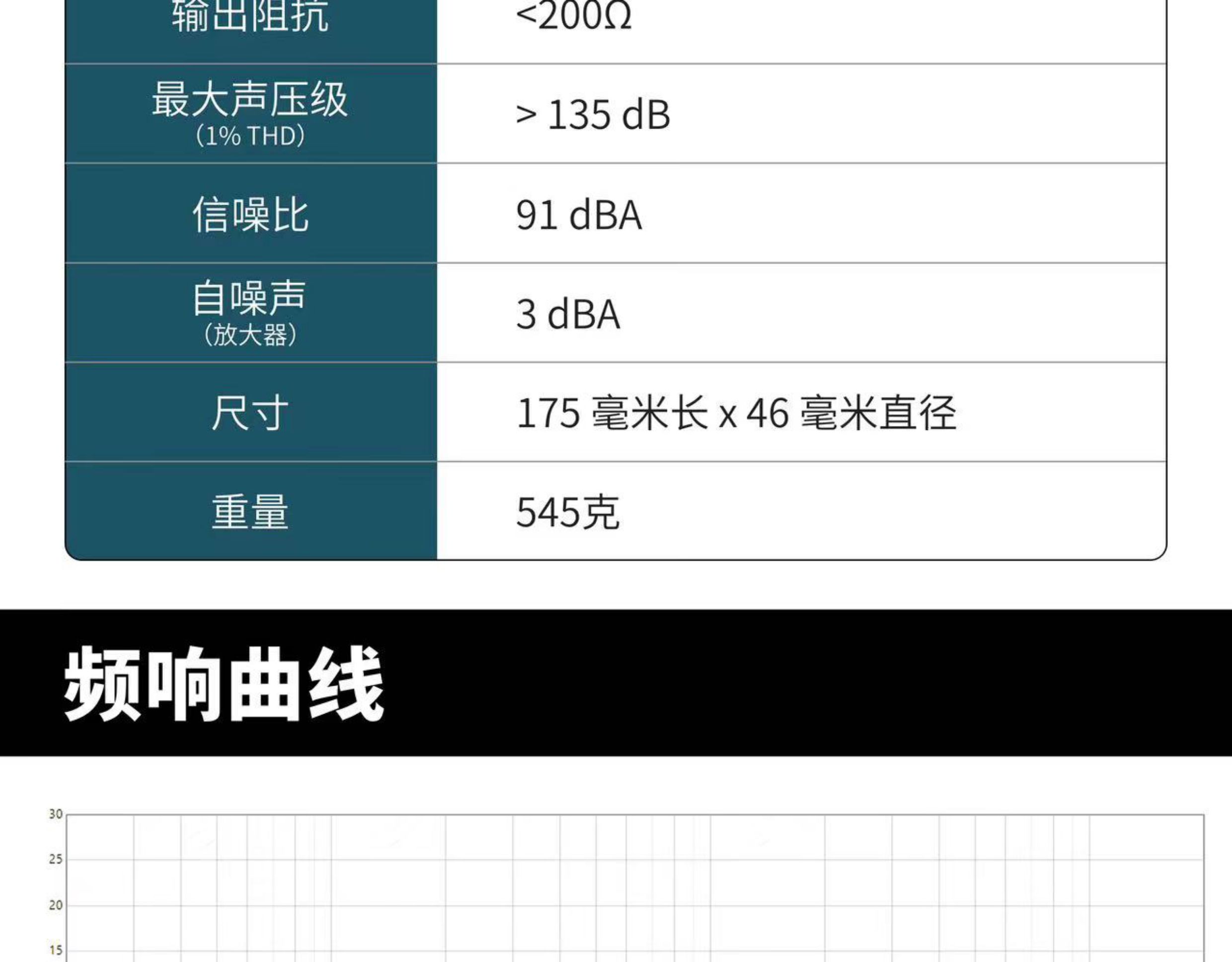 Telefunken/德律风根 TF17大振膜电容话筒插图6
